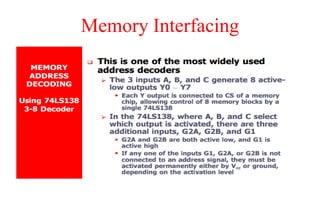 Memory Interfacing
 