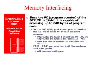 Memory Interfacing
 