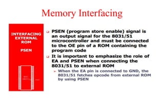 Memory Interfacing
 