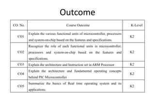 Outcome
CO. No. Course Outcome K-Level
CO1
Explain the various functional units of microcontroller, processors
and system-on-chip based on the features and specifications.
K2
CO2
Recognize the role of each functional units in microcontroller,
processors and system-on-chip based on the features and
specifications.
K2
CO3 Explain the architecture and Instruction set in ARM Processor K2
CO4
Explain the architecture and fundamental operating concepts
behind PIC Microcontroller
K2
CO5
Summarize the basics of Real time operating system and its
applications.
K2
 