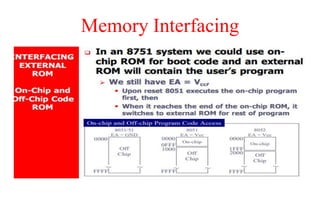 Memory Interfacing
 