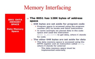 Memory Interfacing
 