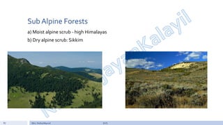 MULTIDISCIPLINARY NATURE OF ENVIRONMENT | PDF