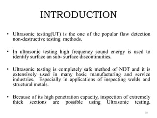 Ndt Ut Flow Chart.pdf UNIT I NDT NON- DESTRUCTIVE TESTING ALL UNITS.pdf