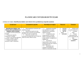 unitati planificare anulata clasa a9a TIC | DOC