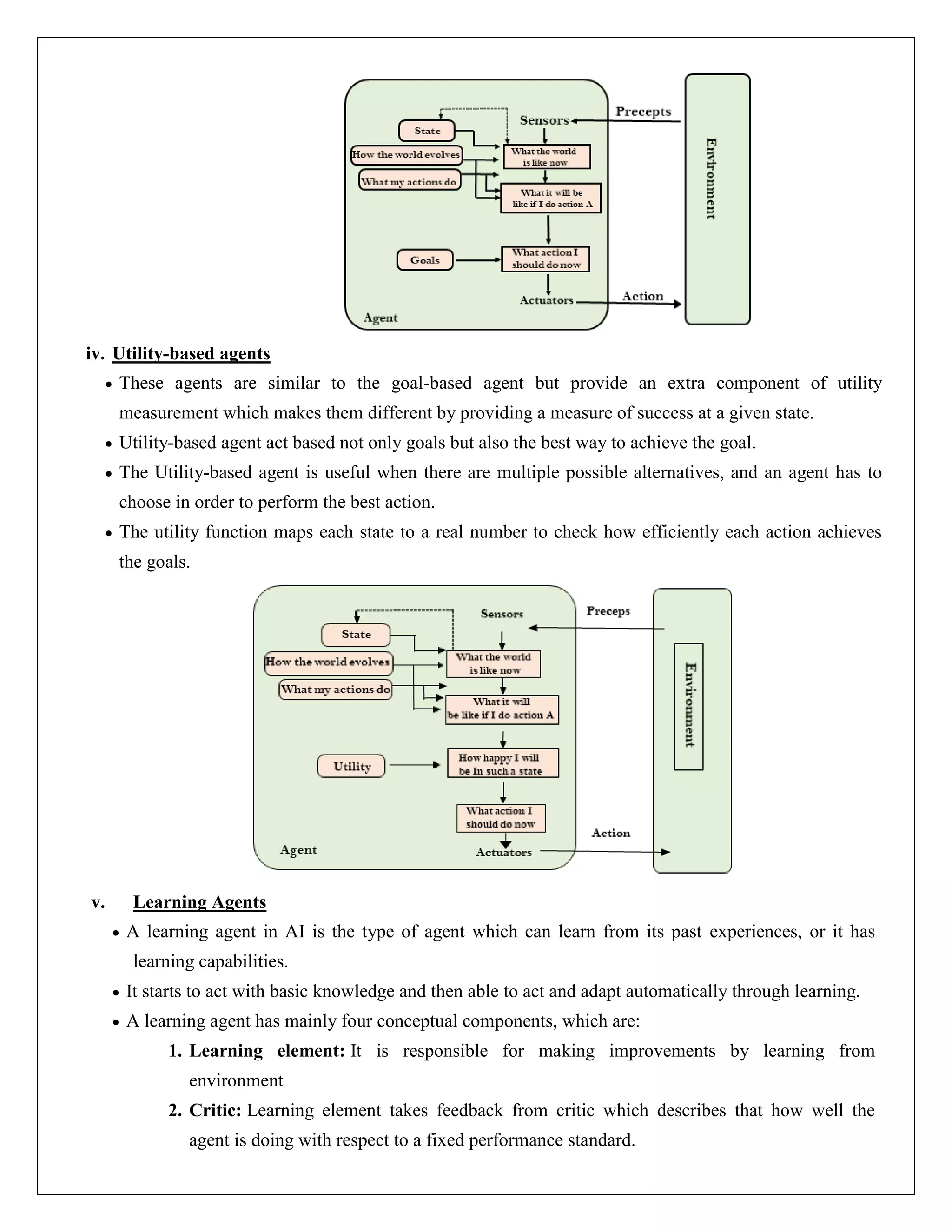iv. Utility-based agents
 These agents are similar to the goal-based agent but provide an extra component of utility
measurement which makes them different by providing a measure of success at a given state.
 Utility-based agent act based not only goals but also the best way to achieve the goal.
 The Utility-based agent is useful when there are multiple possible alternatives, and an agent has to
choose in order to perform the best action.
 The utility function maps each state to a real number to check how efficiently each action achieves
the goals.
v. Learning Agents
 A learning agent in AI is the type of agent which can learn from its past experiences, or it has
learning capabilities.
 It starts to act with basic knowledge and then able to act and adapt automatically through learning.
 A learning agent has mainly four conceptual components, which are:
1. Learning element: It is responsible for making improvements by learning from
environment
2. Critic: Learning element takes feedback from critic which describes that how well the
agent is doing with respect to a fixed performance standard.
 