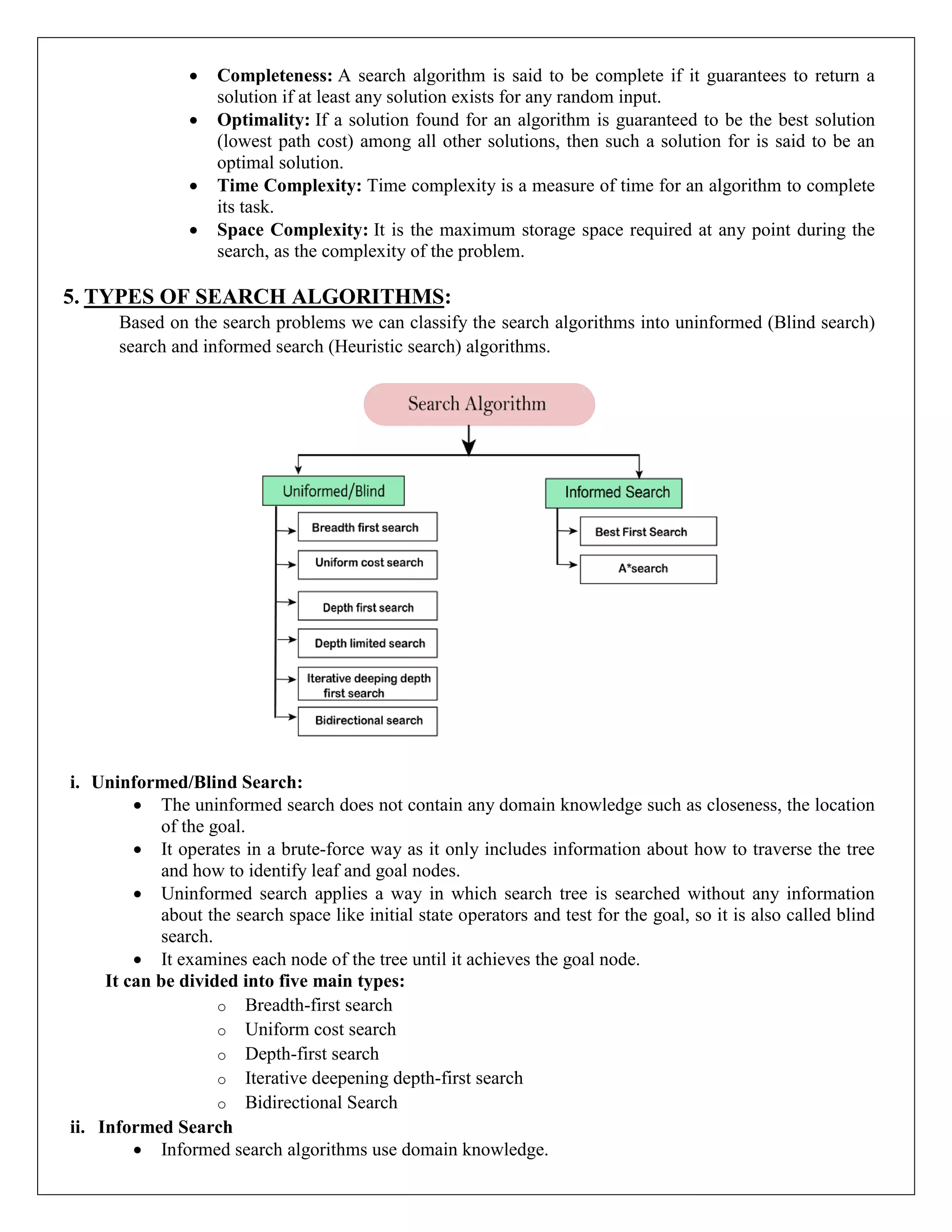  Completeness: A search algorithm is said to be complete if it guarantees to return a
solution if at least any solution exists for any random input.
 Optimality: If a solution found for an algorithm is guaranteed to be the best solution
(lowest path cost) among all other solutions, then such a solution for is said to be an
optimal solution.
 Time Complexity: Time complexity is a measure of time for an algorithm to complete
its task.
 Space Complexity: It is the maximum storage space required at any point during the
search, as the complexity of the problem.
5. TYPES OF SEARCH ALGORITHMS:
Based on the search problems we can classify the search algorithms into uninformed (Blind search)
search and informed search (Heuristic search) algorithms.
i. Uninformed/Blind Search:
 The uninformed search does not contain any domain knowledge such as closeness, the location
of the goal.
 It operates in a brute-force way as it only includes information about how to traverse the tree
and how to identify leaf and goal nodes.
 Uninformed search applies a way in which search tree is searched without any information
about the search space like initial state operators and test for the goal, so it is also called blind
search.
 It examines each node of the tree until it achieves the goal node.
It can be divided into five main types:
o Breadth-first search
o Uniform cost search
o Depth-first search
o Iterative deepening depth-first search
o Bidirectional Search
ii. Informed Search
 Informed search algorithms use domain knowledge.
 