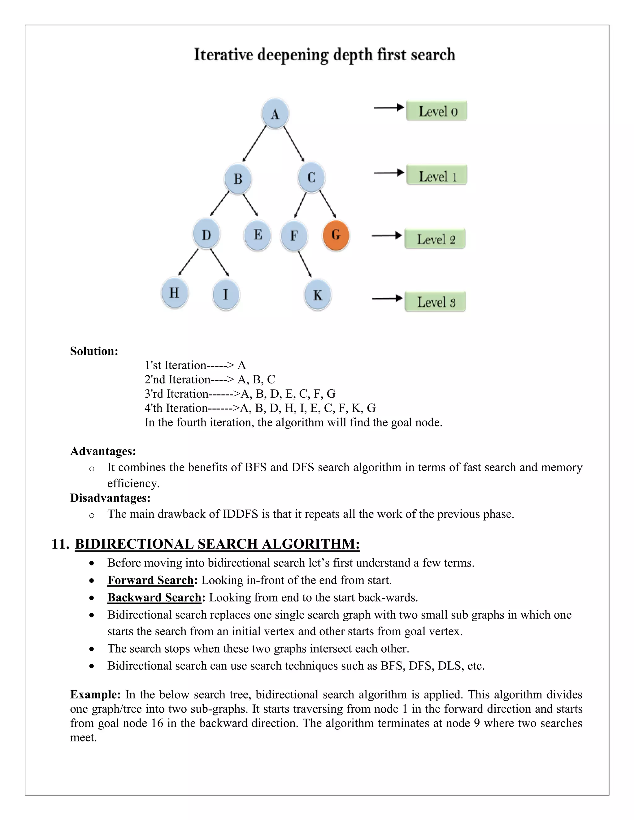Solution:
1'st Iteration-----> A
2'nd Iteration----> A, B, C
3'rd Iteration------>A, B, D, E, C, F, G
4'th Iteration------>A, B, D, H, I, E, C, F, K, G
In the fourth iteration, the algorithm will find the goal node.
Advantages:
o It combines the benefits of BFS and DFS search algorithm in terms of fast search and memory
efficiency.
Disadvantages:
o The main drawback of IDDFS is that it repeats all the work of the previous phase.
11. BIDIRECTIONAL SEARCH ALGORITHM:
 Before moving into bidirectional search let’s first understand a few terms.
 Forward Search: Looking in-front of the end from start.
 Backward Search: Looking from end to the start back-wards.
 Bidirectional search replaces one single search graph with two small sub graphs in which one
starts the search from an initial vertex and other starts from goal vertex.
 The search stops when these two graphs intersect each other.
 Bidirectional search can use search techniques such as BFS, DFS, DLS, etc.
Example: In the below search tree, bidirectional search algorithm is applied. This algorithm divides
one graph/tree into two sub-graphs. It starts traversing from node 1 in the forward direction and starts
from goal node 16 in the backward direction. The algorithm terminates at node 9 where two searches
meet.
 