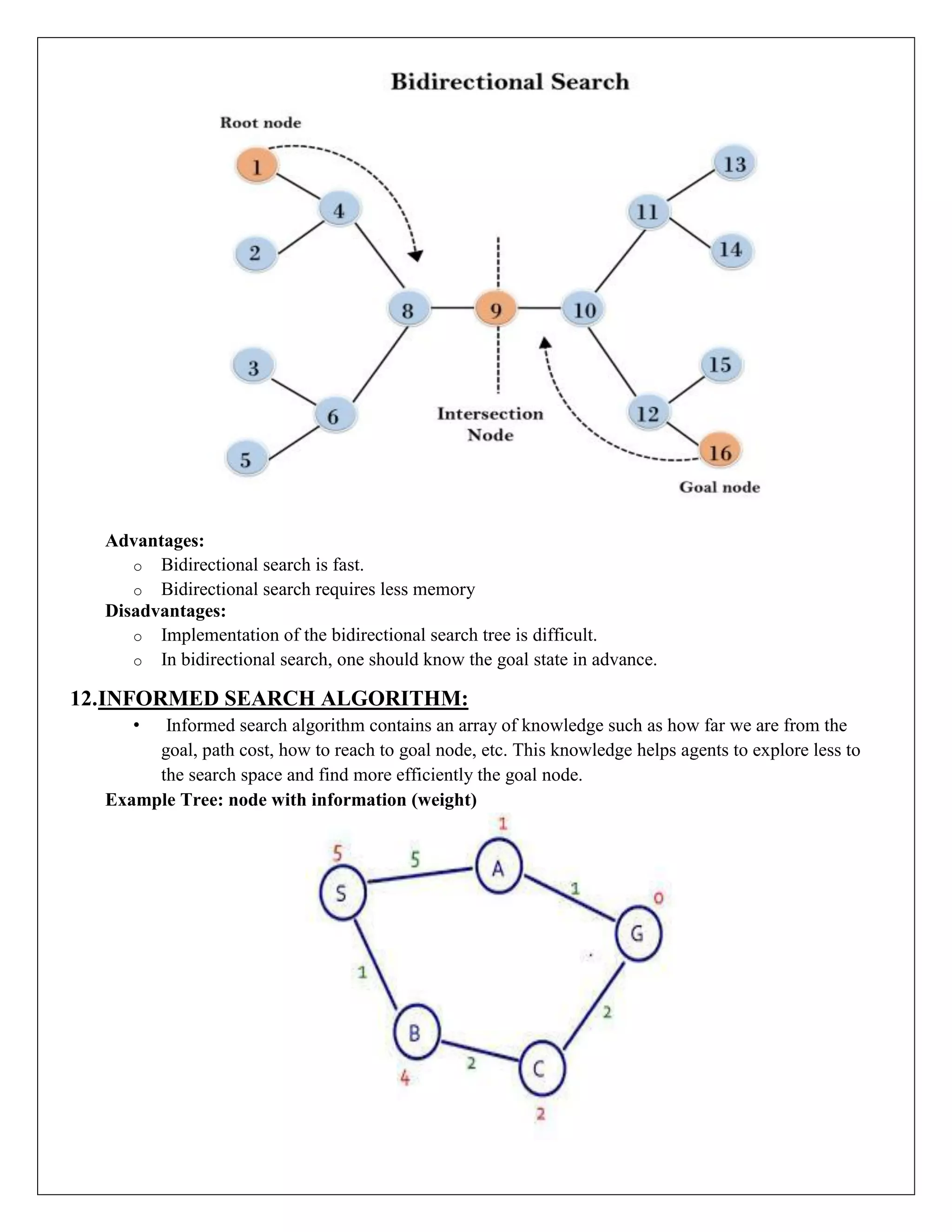 Advantages:
o Bidirectional search is fast.
o Bidirectional search requires less memory
Disadvantages:
o Implementation of the bidirectional search tree is difficult.
o In bidirectional search, one should know the goal state in advance.
12.INFORMED SEARCH ALGORITHM:
• Informed search algorithm contains an array of knowledge such as how far we are from the
goal, path cost, how to reach to goal node, etc. This knowledge helps agents to explore less to
the search space and find more efficiently the goal node.
Example Tree: node with information (weight)
 