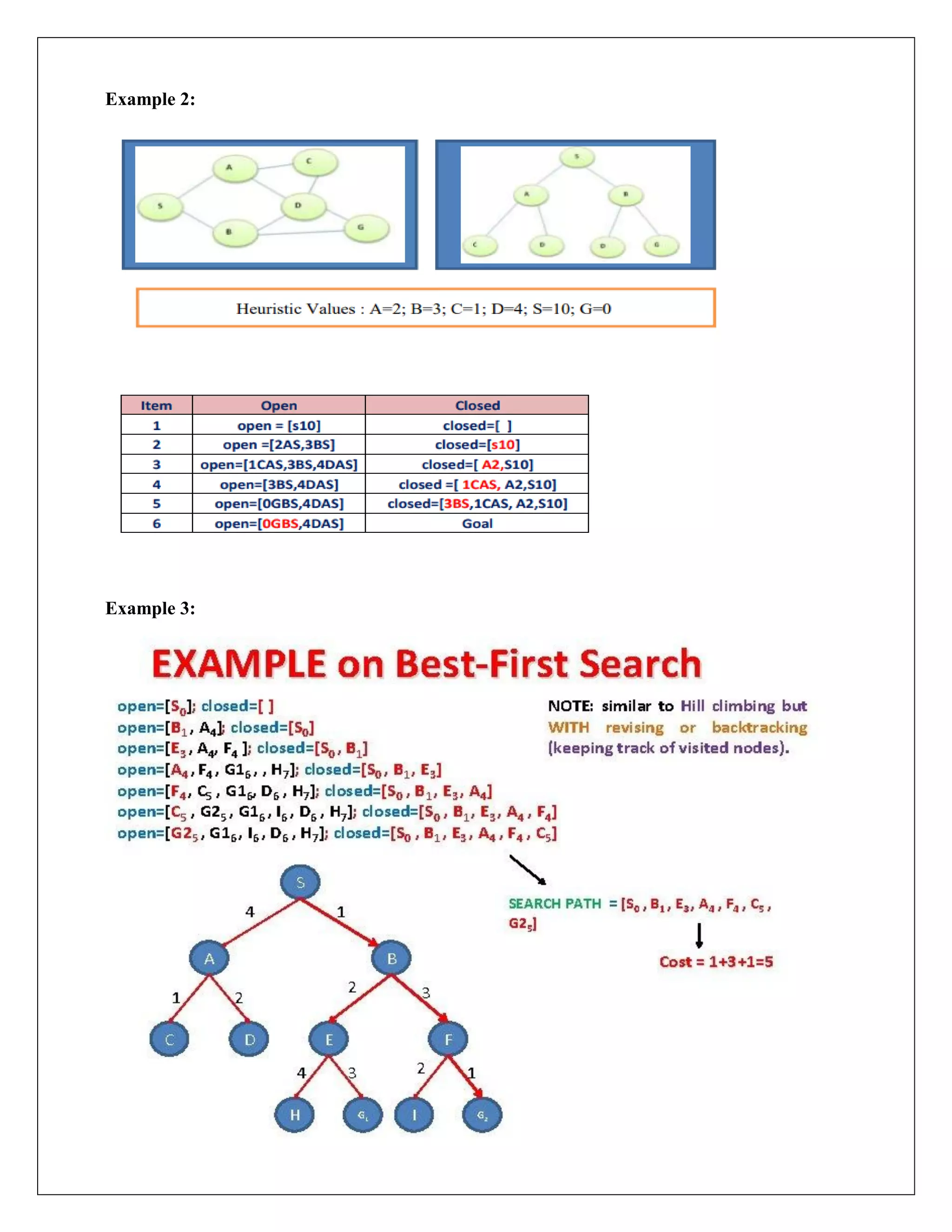 Example 2:
Example 3:
 