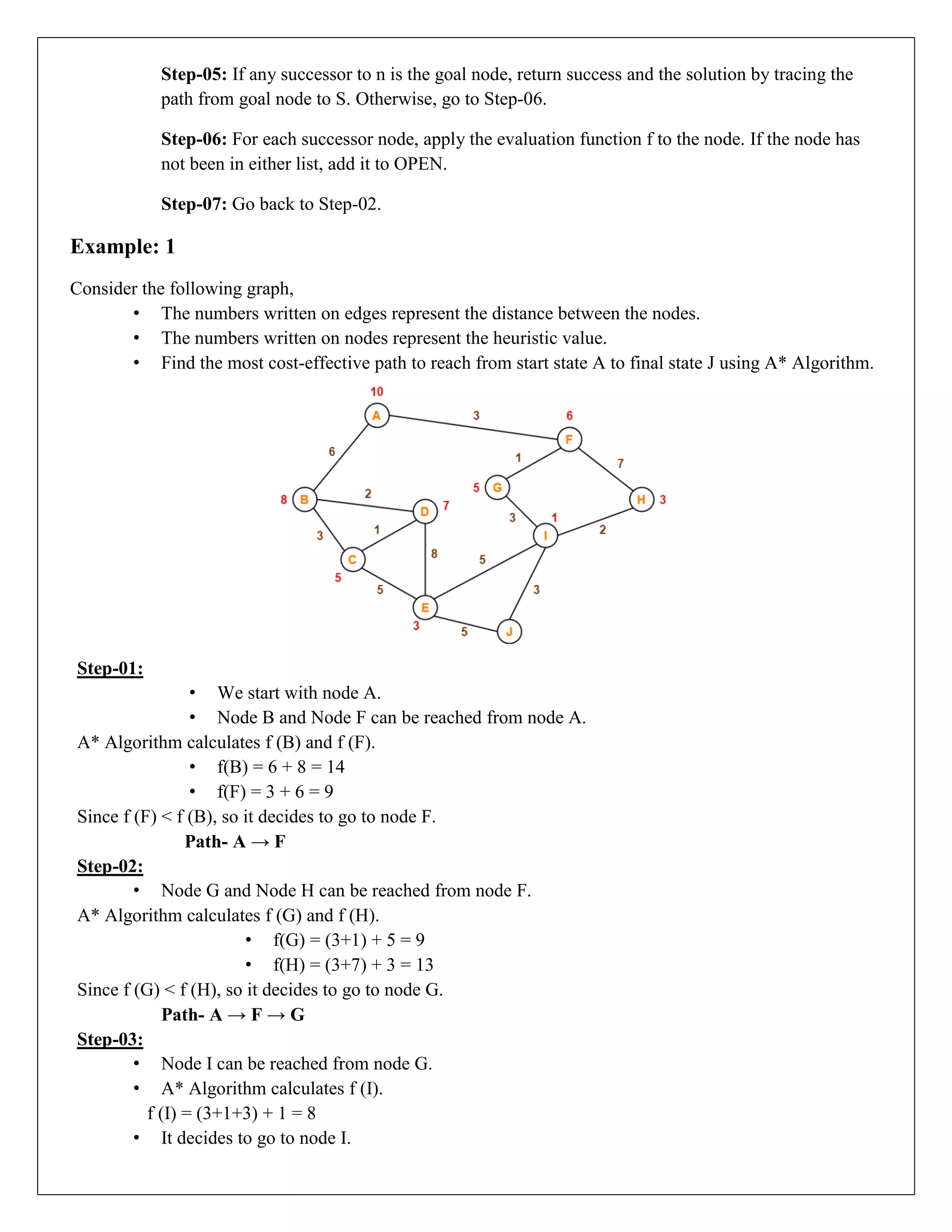 Step-05: If any successor to n is the goal node, return success and the solution by tracing the
path from goal node to S. Otherwise, go to Step-06.
Step-06: For each successor node, apply the evaluation function f to the node. If the node has
not been in either list, add it to OPEN.
Step-07: Go back to Step-02.
Example: 1
Consider the following graph,
• The numbers written on edges represent the distance between the nodes.
• The numbers written on nodes represent the heuristic value.
• Find the most cost-effective path to reach from start state A to final state J using A* Algorithm.
Step-01:
• We start with node A.
• Node B and Node F can be reached from node A.
A* Algorithm calculates f (B) and f (F).
• f(B) = 6 + 8 = 14
• f(F) = 3 + 6 = 9
Since f (F) < f (B), so it decides to go to node F.
Path- A → F
Step-02:
• Node G and Node H can be reached from node F.
A* Algorithm calculates f (G) and f (H).
• f(G) = (3+1) + 5 = 9
• f(H) = (3+7) + 3 = 13
Since f (G) < f (H), so it decides to go to node G.
Path- A → F → G
Step-03:
• Node I can be reached from node G.
• A* Algorithm calculates f (I).
f (I) = (3+1+3) + 1 = 8
• It decides to go to node I.
 