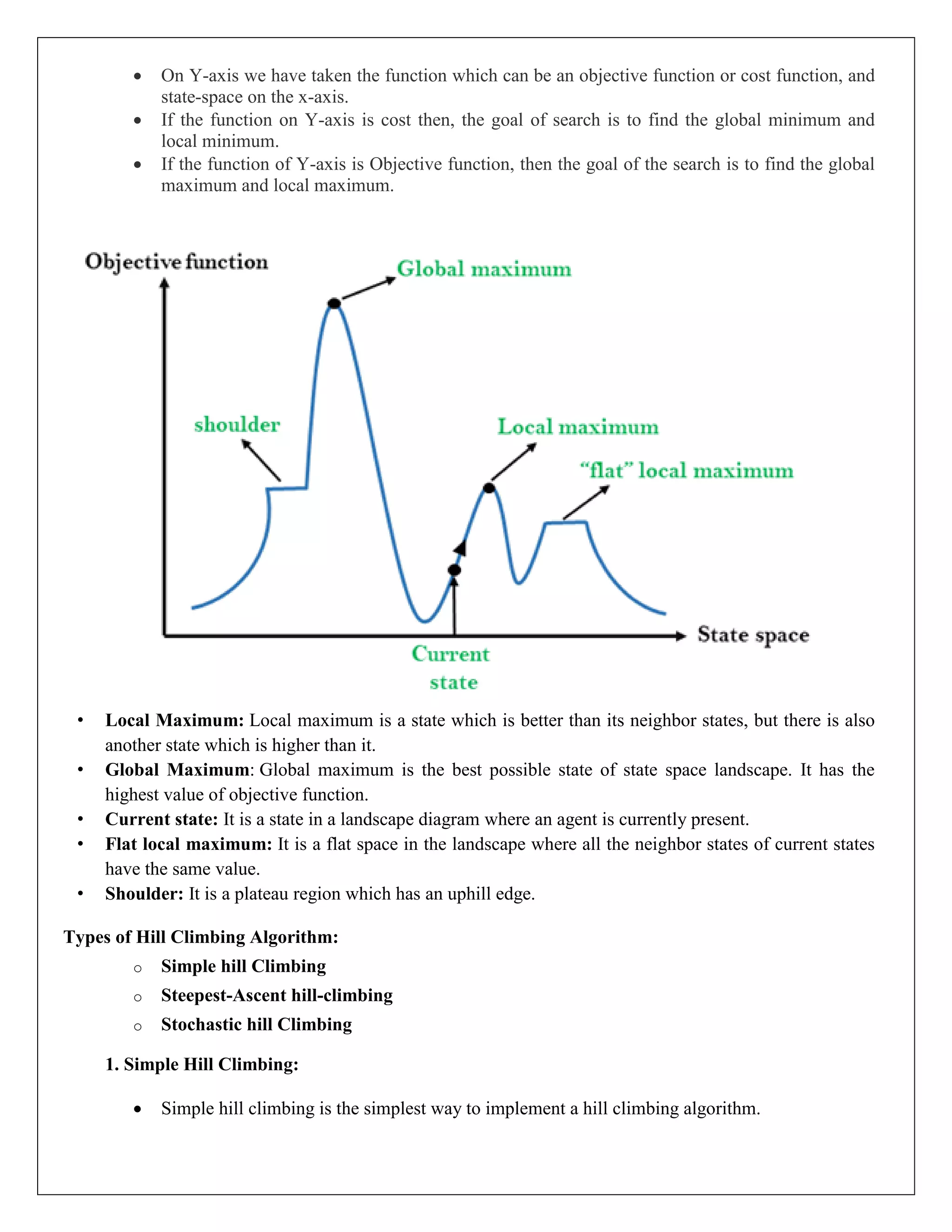 On Y-axis we have taken the function which can be an objective function or cost function, and
state-space on the x-axis.
 If the function on Y-axis is cost then, the goal of search is to find the global minimum and
local minimum.
 If the function of Y-axis is Objective function, then the goal of the search is to find the global
maximum and local maximum.
• Local Maximum: Local maximum is a state which is better than its neighbor states, but there is also
another state which is higher than it.
• Global Maximum: Global maximum is the best possible state of state space landscape. It has the
highest value of objective function.
• Current state: It is a state in a landscape diagram where an agent is currently present.
• Flat local maximum: It is a flat space in the landscape where all the neighbor states of current states
have the same value.
• Shoulder: It is a plateau region which has an uphill edge.
Types of Hill Climbing Algorithm:
o Simple hill Climbing
o Steepest-Ascent hill-climbing
o Stochastic hill Climbing
1. Simple Hill Climbing:
 Simple hill climbing is the simplest way to implement a hill climbing algorithm.
 
