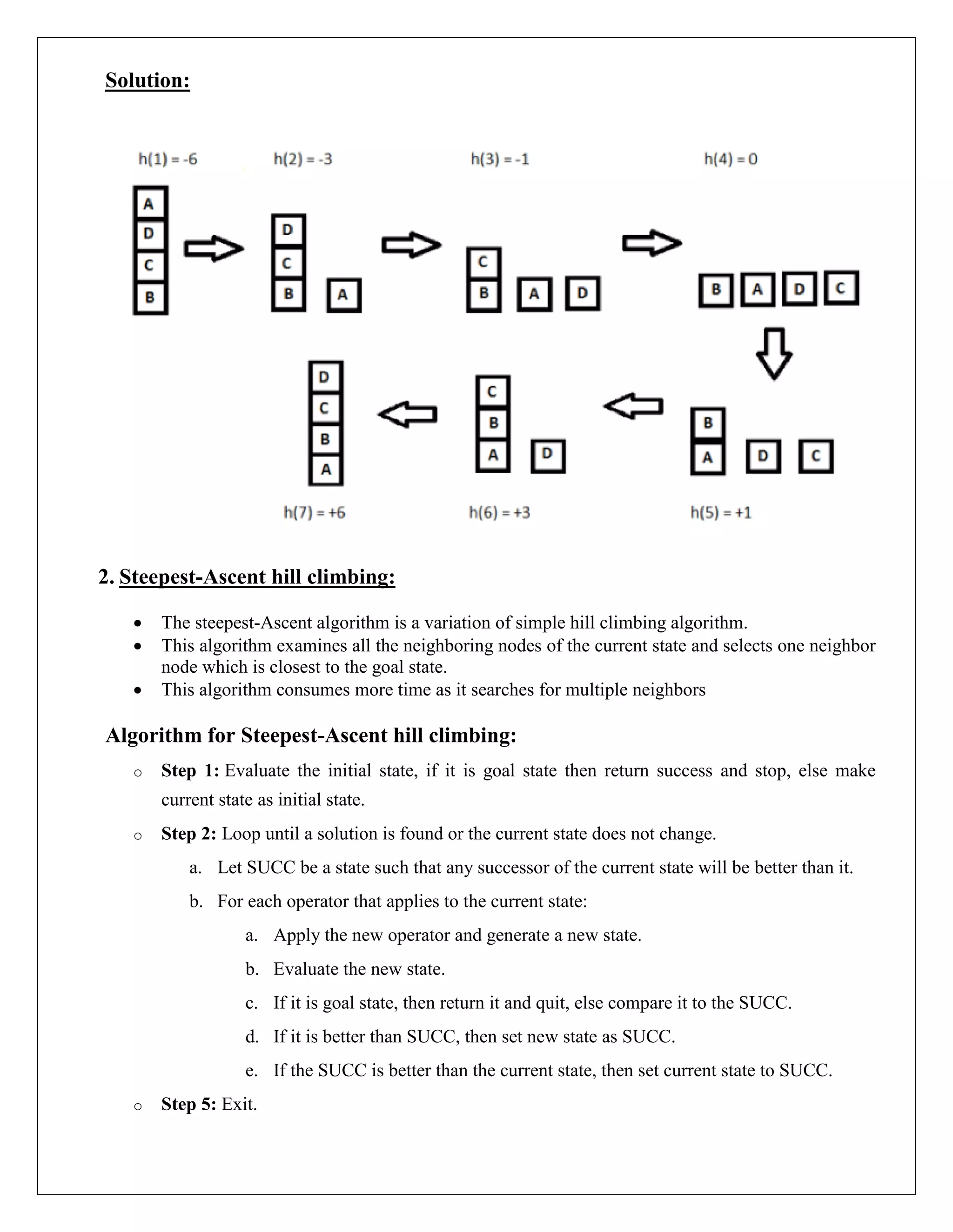 Solution:
2. Steepest-Ascent hill climbing:
 The steepest-Ascent algorithm is a variation of simple hill climbing algorithm.
 This algorithm examines all the neighboring nodes of the current state and selects one neighbor
node which is closest to the goal state.
 This algorithm consumes more time as it searches for multiple neighbors
Algorithm for Steepest-Ascent hill climbing:
o Step 1: Evaluate the initial state, if it is goal state then return success and stop, else make
current state as initial state.
o Step 2: Loop until a solution is found or the current state does not change.
a. Let SUCC be a state such that any successor of the current state will be better than it.
b. For each operator that applies to the current state:
a. Apply the new operator and generate a new state.
b. Evaluate the new state.
c. If it is goal state, then return it and quit, else compare it to the SUCC.
d. If it is better than SUCC, then set new state as SUCC.
e. If the SUCC is better than the current state, then set current state to SUCC.
o Step 5: Exit.
 