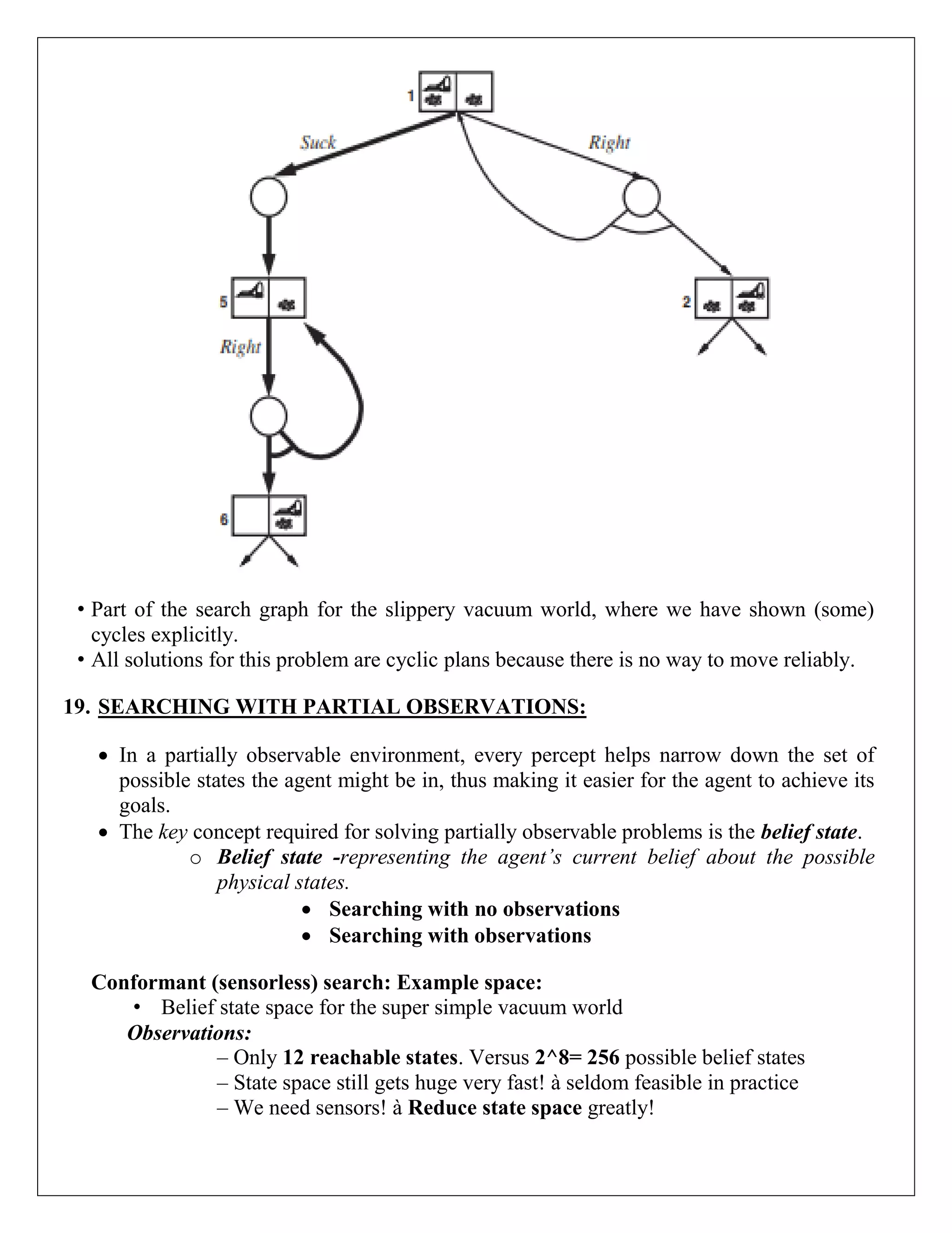 • Part of the search graph for the slippery vacuum world, where we have shown (some)
cycles explicitly.
• All solutions for this problem are cyclic plans because there is no way to move reliably.
19. SEARCHING WITH PARTIAL OBSERVATIONS:
 In a partially observable environment, every percept helps narrow down the set of
possible states the agent might be in, thus making it easier for the agent to achieve its
goals.
 The key concept required for solving partially observable problems is the belief state.
o Belief state -representing the agent’s current belief about the possible
physical states.
 Searching with no observations
 Searching with observations
Conformant (sensorless) search: Example space:
• Belief state space for the super simple vacuum world
Observations:
– Only 12 reachable states. Versus 2^8= 256 possible belief states
– State space still gets huge very fast! à seldom feasible in practice
– We need sensors! à Reduce state space greatly!
 