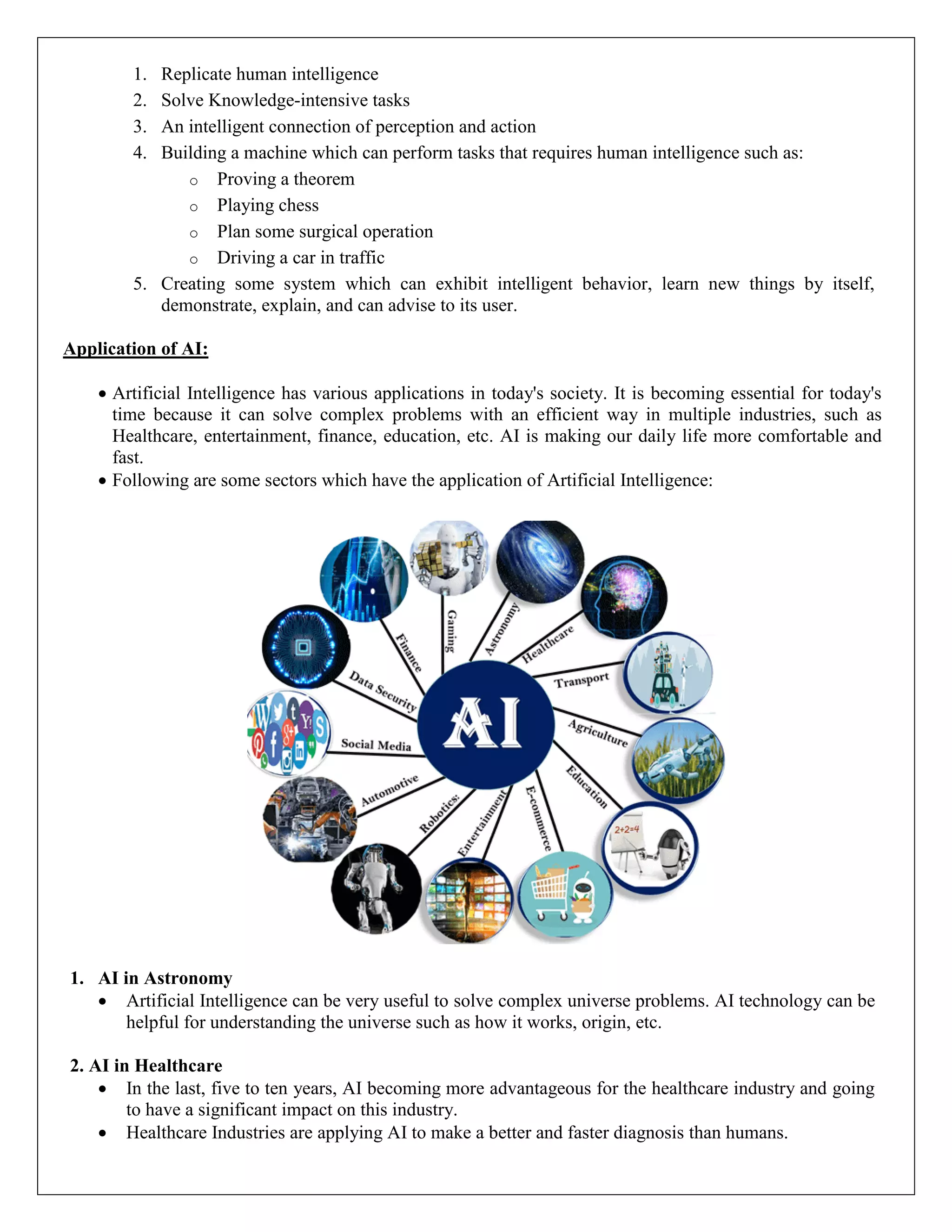 1. Replicate human intelligence
2. Solve Knowledge-intensive tasks
3. An intelligent connection of perception and action
4. Building a machine which can perform tasks that requires human intelligence such as:
o Proving a theorem
o Playing chess
o Plan some surgical operation
o Driving a car in traffic
5. Creating some system which can exhibit intelligent behavior, learn new things by itself,
demonstrate, explain, and can advise to its user.
Application of AI:
 Artificial Intelligence has various applications in today's society. It is becoming essential for today's
time because it can solve complex problems with an efficient way in multiple industries, such as
Healthcare, entertainment, finance, education, etc. AI is making our daily life more comfortable and
fast.
 Following are some sectors which have the application of Artificial Intelligence:
1. AI in Astronomy
 Artificial Intelligence can be very useful to solve complex universe problems. AI technology can be
helpful for understanding the universe such as how it works, origin, etc.
2. AI in Healthcare
 In the last, five to ten years, AI becoming more advantageous for the healthcare industry and going
to have a significant impact on this industry.
 Healthcare Industries are applying AI to make a better and faster diagnosis than humans.
 