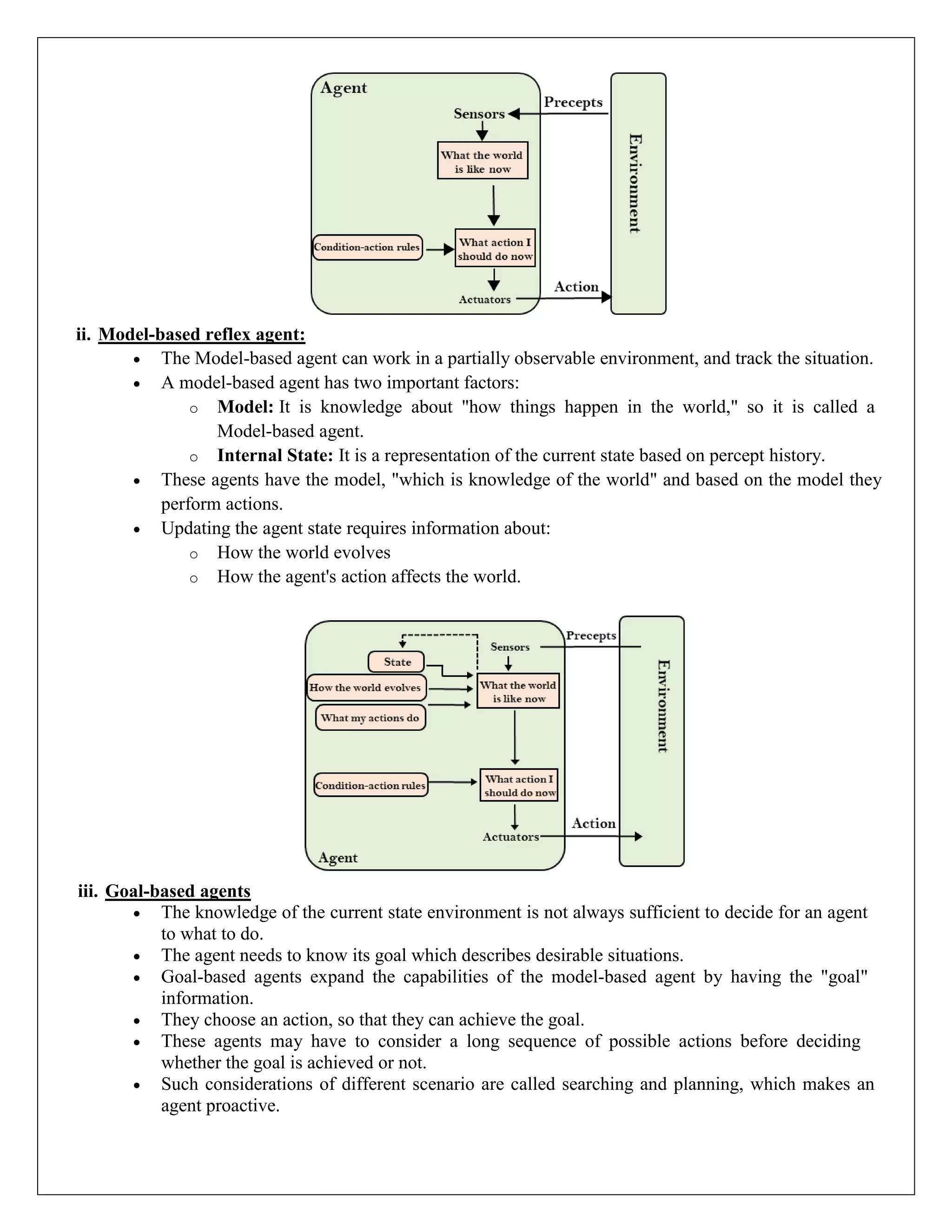 ii. Model-based reflex agent:
 The Model-based agent can work in a partially observable environment, and track the situation.
 A model-based agent has two important factors:
o Model: It is knowledge about "how things happen in the world," so it is called a
Model-based agent.
o Internal State: It is a representation of the current state based on percept history.
 These agents have the model, "which is knowledge of the world" and based on the model they
perform actions.
 Updating the agent state requires information about:
o How the world evolves
o How the agent's action affects the world.
iii. Goal-based agents
 The knowledge of the current state environment is not always sufficient to decide for an agent
to what to do.
 The agent needs to know its goal which describes desirable situations.
 Goal-based agents expand the capabilities of the model-based agent by having the "goal"
information.
 They choose an action, so that they can achieve the goal.
 These agents may have to consider a long sequence of possible actions before deciding
whether the goal is achieved or not.
 Such considerations of different scenario are called searching and planning, which makes an
agent proactive.
 