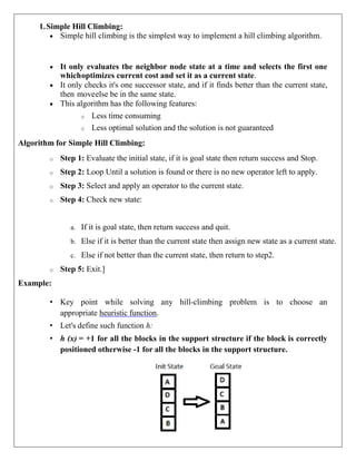 1.Simple Hill Climbing:
 Simple hill climbing is the simplest way to implement a hill climbing algorithm.
 It only evaluates the neighbor node state at a time and selects the first one
whichoptimizes current cost and set it as a current state.
 It only checks it's one successor state, and if it finds better than the current state,
then moveelse be in the same state.
 This algorithm has the following features:
o Less time consuming
o Less optimal solution and the solution is not guaranteed
Algorithm for Simple Hill Climbing:
o Step 1: Evaluate the initial state, if it is goal state then return success and Stop.
o Step 2: Loop Until a solution is found or there is no new operator left to apply.
o Step 3: Select and apply an operator to the current state.
o Step 4: Check new state:
a. If it is goal state, then return success and quit.
b. Else if it is better than the current state then assign new state as a current state.
c. Else if not better than the current state, then return to step2.
o Step 5: Exit.]
Example:
• Key point while solving any hill-climbing problem is to choose an
appropriate heuristic function.
• Let's define such function h:
• h (x) = +1 for all the blocks in the support structure if the block is correctly
positioned otherwise -1 for all the blocks in the support structure.
 