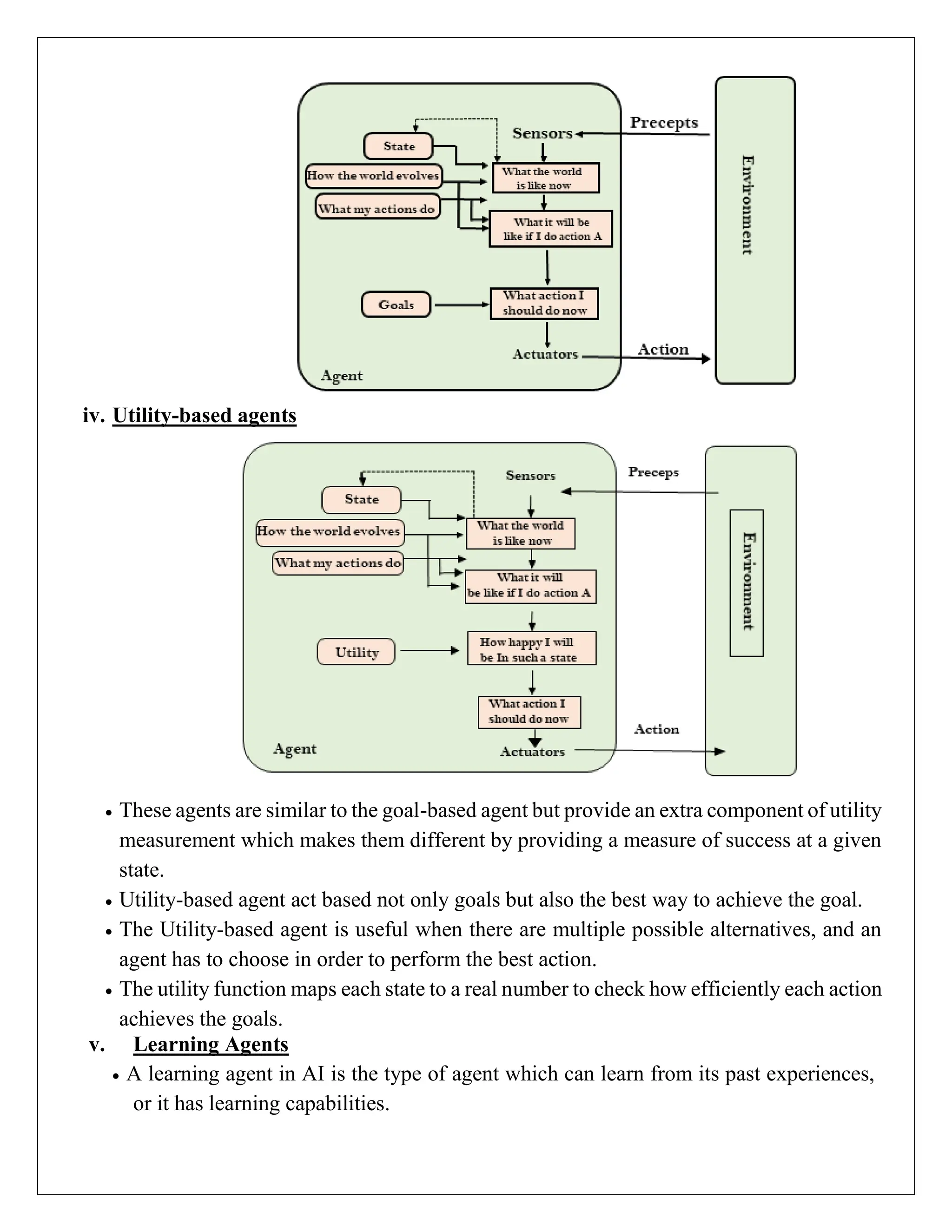 AI3391 ARTIFICIAL INTELLIGENCE Unit I notes.pdf