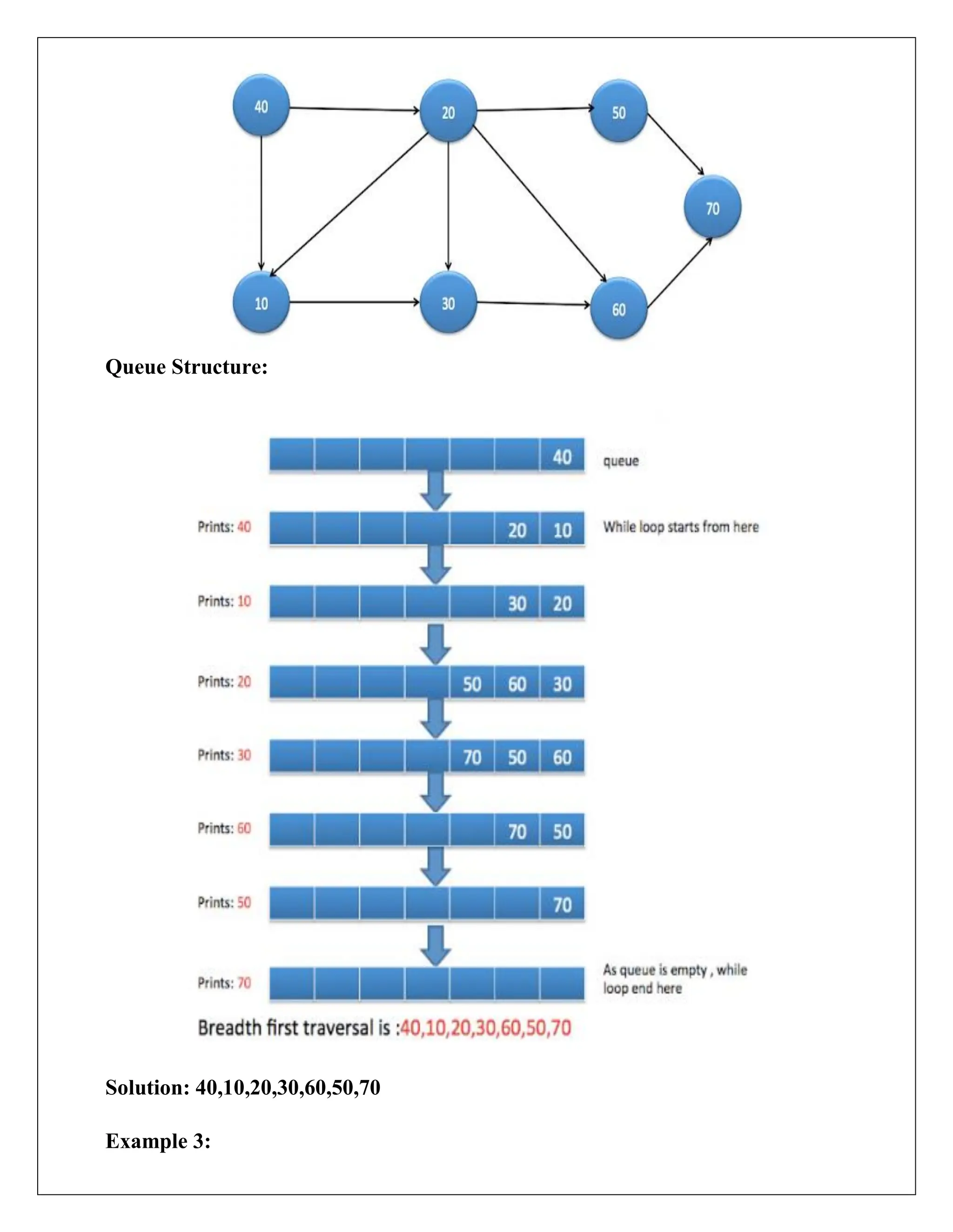 AI3391 ARTIFICIAL INTELLIGENCE Unit I notes.pdf