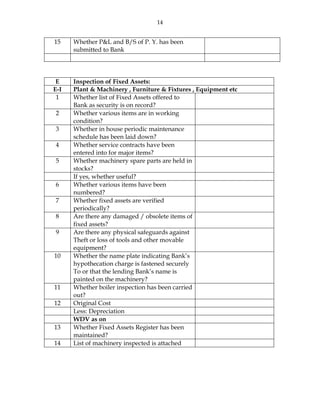 Unit inspection | PDF