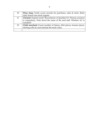 Unit inspection | PDF