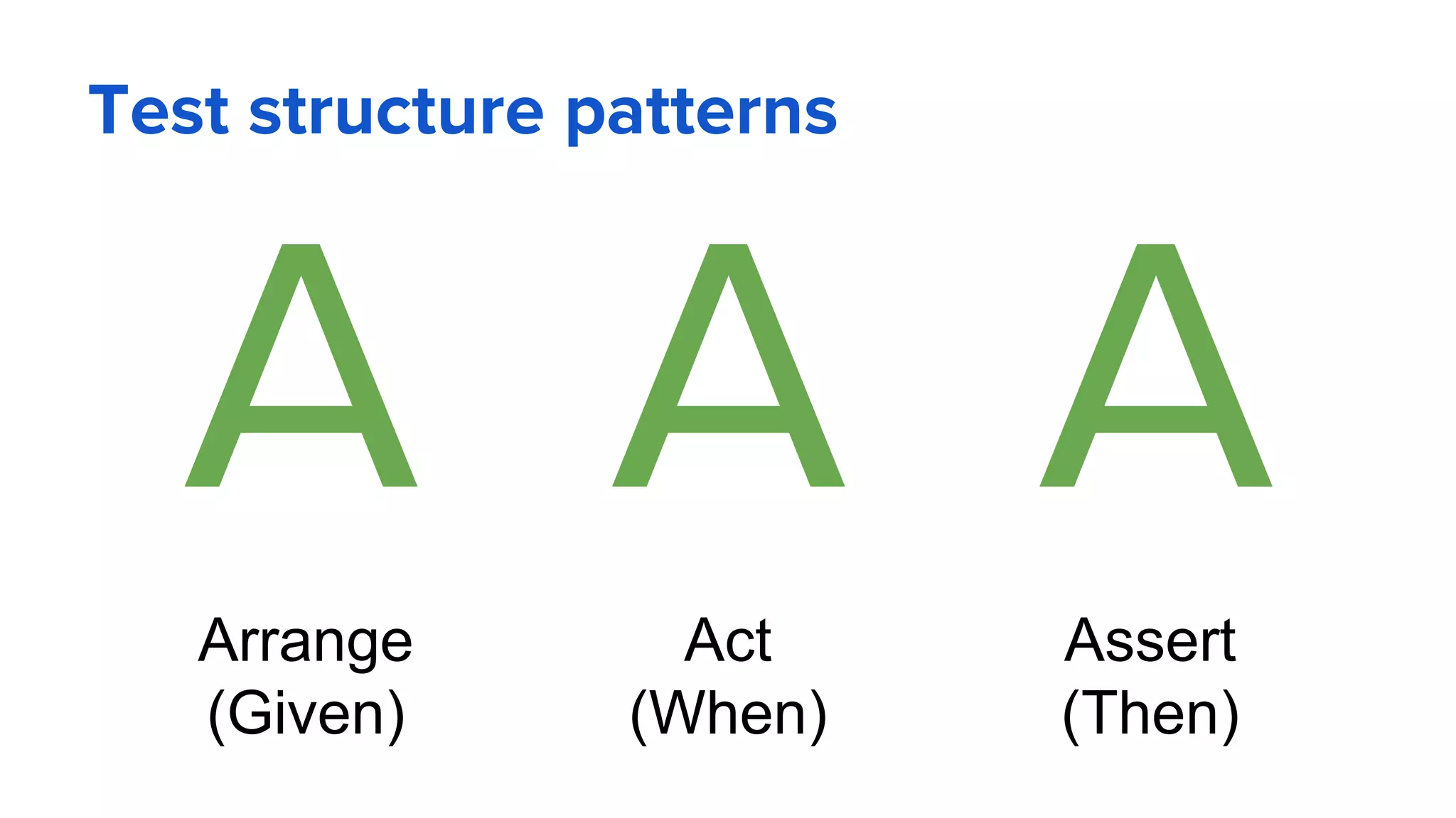 Test structure patterns
A A AArrange
(Given)
Assert
(Then)
Act
(When)
 