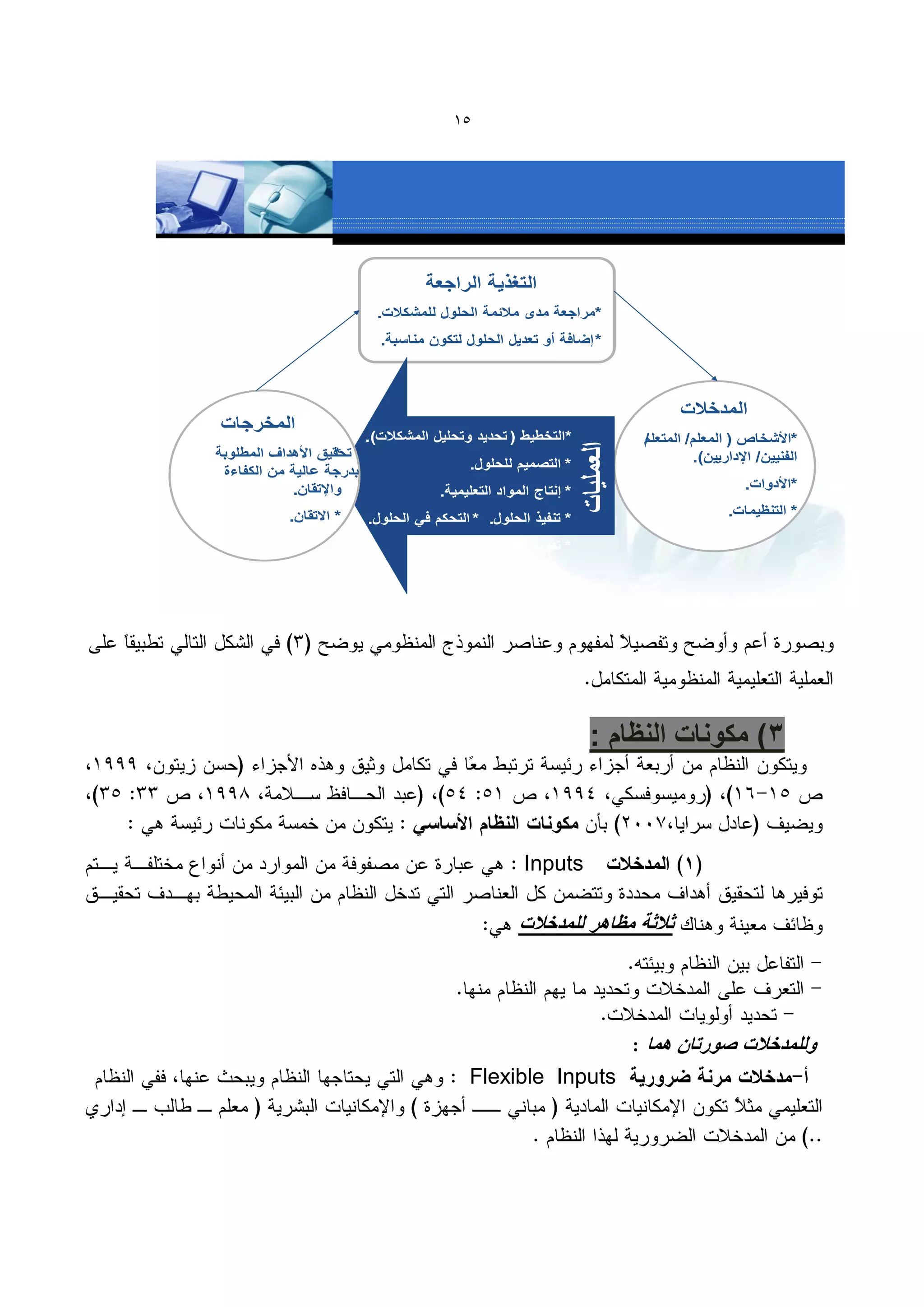 ‫51‬




                                   ‫التغذٌة الراجعة‬
                           ‫*مراجعة مدى مالئمة الحلول للمشكالت.‬
                            ‫* إضافة أو تعدٌل الحلول لتكون مناسبة.‬



                                                                                   ‫المدخالت‬
‫المخرجات‬
                          ‫*التخطٌط ( تحدٌد وتحلٌل المشكالت).‬                 ‫*األشخاص ( المعلم/ المتعلم‬
                                                                             ‫/‬




                                                                  ‫العملٌات‬
‫تحقٌق األهداف المطلوبة‬
                    ‫*‬                                                                 ‫الفنٌٌن/ اإلدارٌٌن).‬
 ‫بدرجة عالٌة من الكفاءة‬                    ‫* التصمٌم للحلول.‬
            ‫واإلتقان.‬                 ‫* إنتاج المواد التعلٌمٌة.‬                                 ‫*األدوات.‬

           ‫* االتقان.‬     ‫* تنفٌذ الحلول. * التحكم فً الحلول.‬                               ‫* التنظٌمات.‬

                                              ‫* تقوٌم الحلول.‬




                                                                     ‫2) مكونات النظام :‬



                                                      ‫‪Inputs‬‬




                                           ‫‪Flexible Inputs‬‬
 