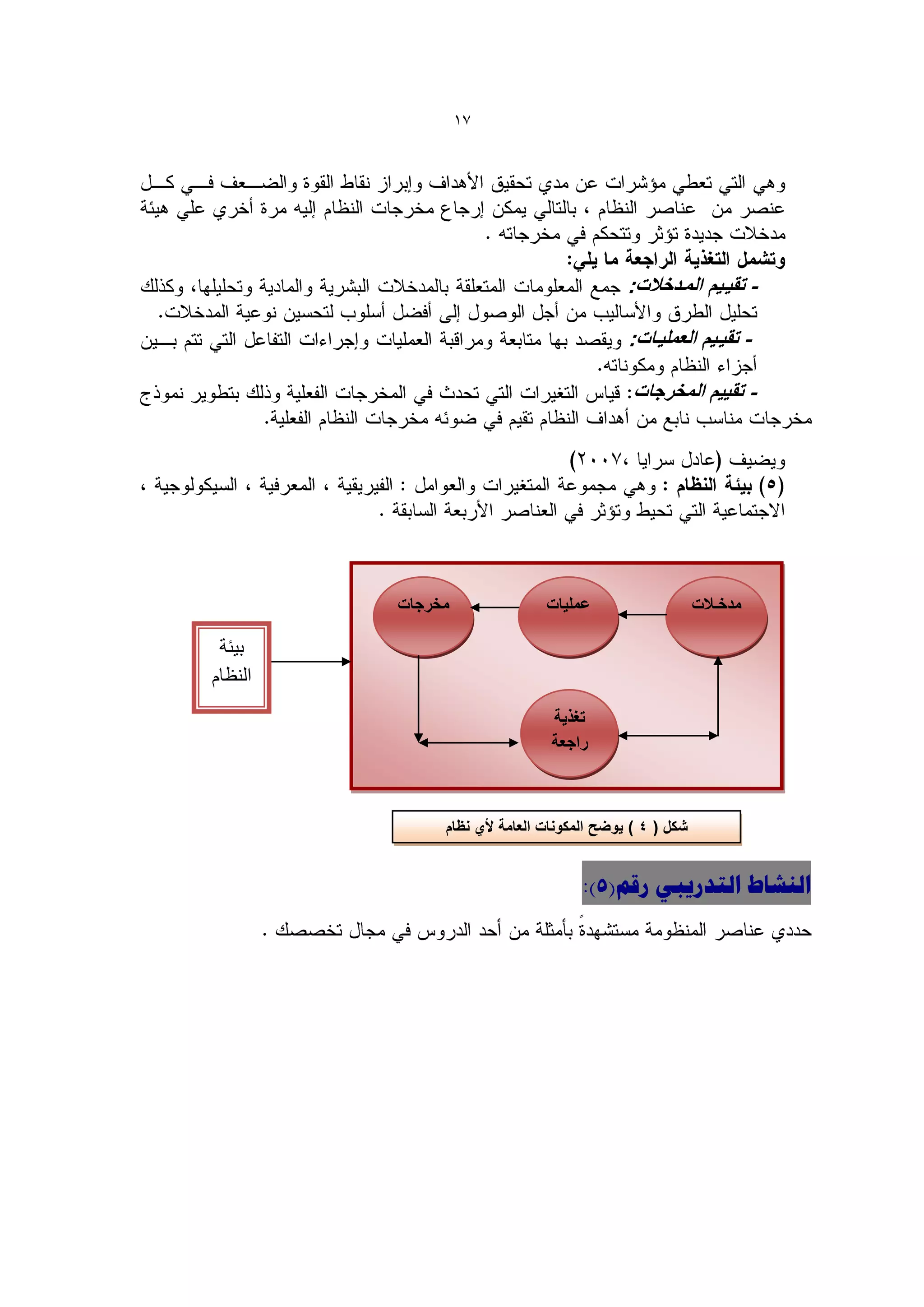 ‫71‬




         ‫مخرجات‬               ‫عملٌات‬                    ‫مدخـالت‬

 ‫بٌئة‬
‫النظام‬
                               ‫تغذٌة‬
                               ‫راجعة‬



              ‫شكل ( 4 ) ٌوضح المكونات العامة ألي نظام‬


                                   ‫الٌشبط التذسٗجٖ سقن(5):‬
 