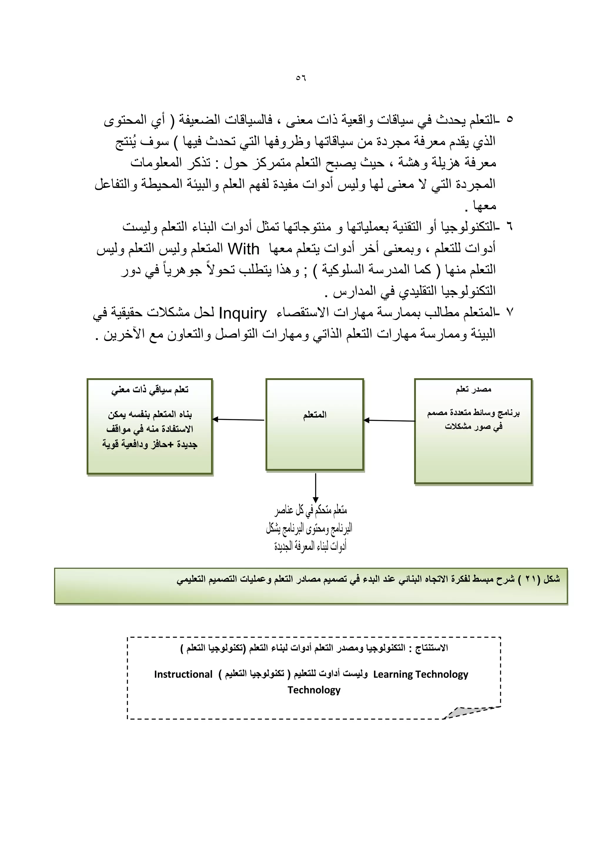 ‫65‬


  ‫5 -التعلم ٌحدث فً سٌاقات واقعٌة ذات معنى ، فالسٌاقات الضعٌفة ( أي المحتوى‬
    ‫الذي ٌقدم معرفة مجردة من سٌاقاتها وظروفها التً تحدث فٌها ) سوف ٌُنتج‬
       ‫معرفة هزٌلة وهشة ، حٌث ٌصبح التعلم متمركز حول : تذكر المعلومات‬
‫المجردة التً ال معنى لها ولٌس أدوات مفٌدة لفهم العلم والبٌئة المحٌطة والتفاعل‬
                                                                         ‫معها .‬
     ‫6 -التكنولوجٌا أو التقنٌة بعملٌاتها و منتوجاتها تمكل أدوات البناء التعلم ولٌست‬
‫أدوات للتعلم ، وبمعنى أخر أدوات ٌتعلم معها ‪ With‬المتعلم ولٌس التعلم ولٌس‬
     ‫التعلم منها ( كما المدرسة السلوكٌة ) ; وهذا ٌتطلب تحوالً جوهرٌا ً فً دور‬
                                             ‫التكنولوجٌا التقلٌدي فً المدارس .‬
‫7 -المتعلم مطالب بممارسة مهارات االستقصاء ‪ Inquiry‬لحل مشكالت حقٌقٌة فً‬
‫البٌئة وممارسة مهارات التعلم الذاتً ومهارات التواصل والتعاون مع اعخرٌن .‬


   ‫تعلم سٌاقً ذات معنً‬                                                                            ‫مصدر تعلم‬

  ‫بناه المتعلم بنفسه ٌمكن‬                             ‫المتعلم‬                            ‫برنامج وسائط متعددة مصمم‬
  ‫االستفادة منه فً مواقف‬                                                                    ‫فً صور مشكالت‬
 ‫جدٌدة +حافز ودافعٌة قوٌة‬




                   ‫شكل (13 ) شرح مبسط لفكرة االتجاه البنائً عند البدء فً تصمٌم مصادر التعلم وعملٌات التصمٌم التعلٌمً‬




                    ‫االستنتاج : التكنولوجٌا ومصدر التعلم أدوات لبناء التعلم (تكنولوجٌا التعلم (‬

              ‫‪ Learning Technology‬ولٌست أداوت للتعلٌم ( تكنولوجٌا التعلٌم ) ‪Instructional‬‬
                                                ‫‪Technology‬‬
 