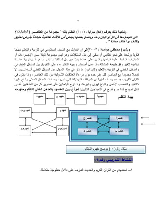 ‫21‬




          ‫مفهوم د‬   ‫مفهوم ج‬     ‫مفهوم ب‬            ‫مفهوم أ‬




‫منوذج ب‬               ‫منوذج أ‬


                                      ‫عنصر ج‬                    ‫عنصر أ‬


‫منوذج د‬              ‫منوذج ج‬
                                      ‫عنصر د‬                    ‫عنصر ب‬




                                          ‫شكل رقم ( 1 ) ٌوضح مفهوم النظام‬

                                                ‫الٌشبط التذسٗجٖ سقن(3):‬
 