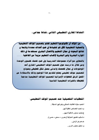 ‫15‬




               ‫انُشبط املهبسي انزطجٍمً انضبًَ (َشبط مجبػً):‬



  ‫يٍ املؤكذ أٌ ركُىنىعٍب انزؼهٍى رهزى ثزصًٍى املىالف انزؼهًٍٍخ‬
  ‫حمذدح وَبثؼخ ٌ‬     ‫وانؼًهٍخ انزؼهًٍٍخ ككم،صى رُفٍزهب يف ضىء أهذا‬
   ‫َزبئظ انجحىس يف جمبل انزؼهٍى واالرصبل انجششي يضزخذيخ يف رنك‬
‫املىاسد انجششٌخ وغري انجششٌخ إلكضبة انزؼهٍى يزٌذا يٍ انفبػهٍخ..........‬

‫ثبنزؼبوٌ يغ أفشاد جمًىػزك انزذسٌجٍخ ويف ضىء فهًك ملضًىٌ انىحذح‬
       ‫ويٍ خالل يب دسصذ حىل رصًٍى املىلف انزؼهًًٍ اخزبسي أحذ‬
       ‫املىضىػبد يف جمبل ختصصك واثذئً ثؼًم شكم ختطٍطً ومنىرط‬
‫نزصًٍى يىلف رؼهًًٍ ٌصهح نزمذٌى هزا املىضىع ورنك ثبالصزفبدح يٍ‬
    ‫املهحك املشفك نهخطىاد اإلعشائٍخ نزصًٍى املىالف انزؼهًٍٍخ،يذػًخ‬
                                 ‫ختطٍطك ثبخلرباد انزؼهًٍٍخ املُبصجخ.‬




             ‫املزطهجبد انزفصٍهٍخ ػُذ رصًٍى املىلف انزؼهًًٍ:‬

                                      ‫أ-تحدٌد سلوك الطالبات المدخلً وخٌراتهن السابقة .‬

                                                       ‫ب- تحدٌد الخصائص العقلٌة لهن.‬

                                                       ‫ج-تحدٌد مستوى الدافعٌة لدٌهن .‬

                                ‫د-أسالٌب تعلمهن المعرفٌة ( بصري – سمعً – حسً ) .‬

                                                                   ‫هـ-عمرهن الزمنً .‬

                                                             ‫و- تحلٌل محتوى الدرس .‬
 