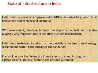 State of Infrastructure in India
 