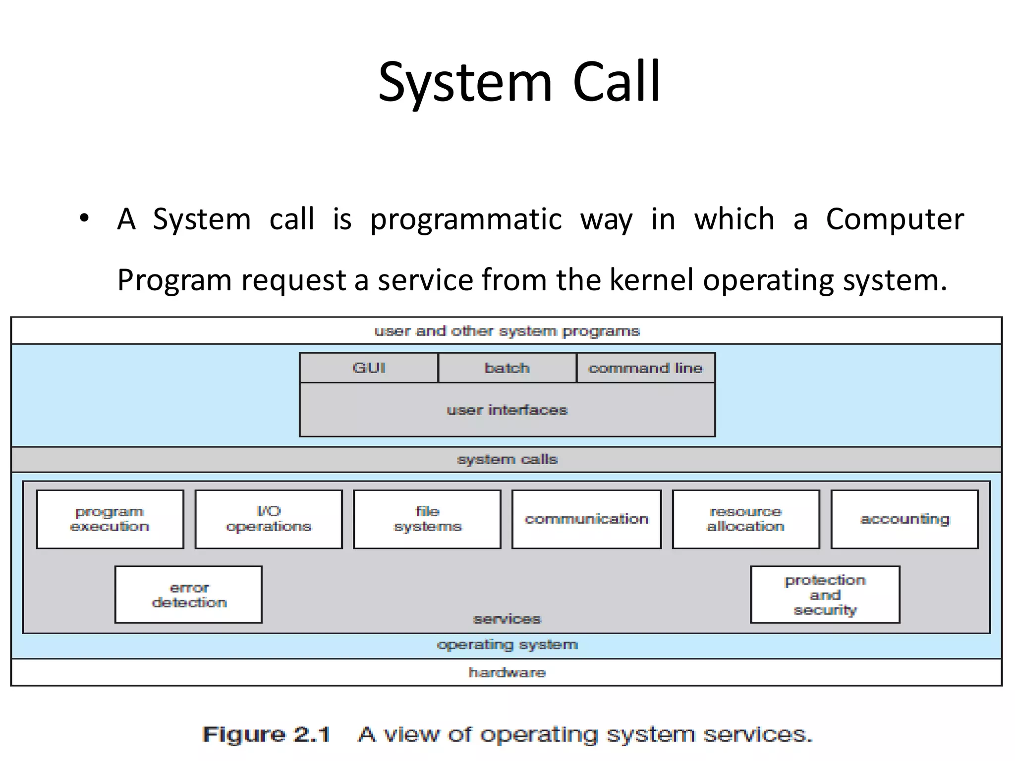System Call
• A System call is programmatic way in which a Computer
Program request a service from the kernel operating system.
 