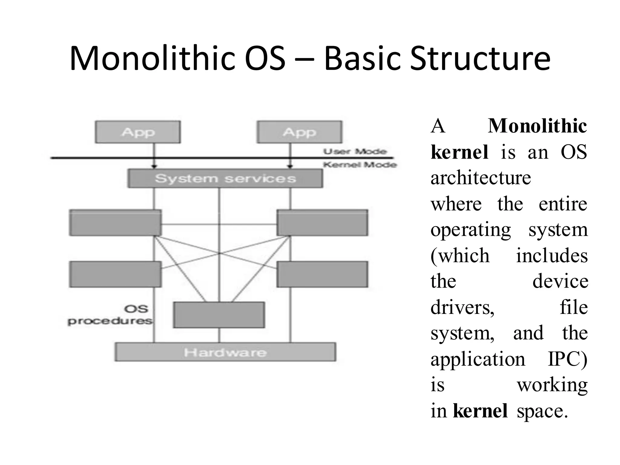 Monolithic OS – Basic Structure
A Monolithic
kernel is an OS
architecture
where the entire
operating system
(which includes
the device
drivers, file
system, and the
application IPC)
is working
in kernel space.
 