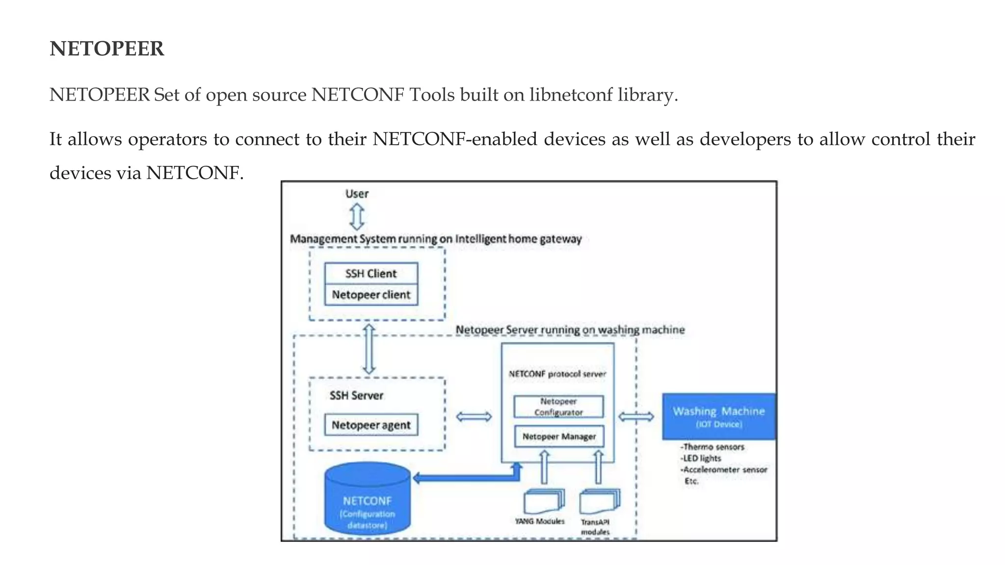 NETOPEER
NETOPEER Set of open source NETCONF Tools built on libnetconf library.
It allows operators to connect to their NETCONF-enabled devices as well as developers to allow control their
devices via NETCONF.
 