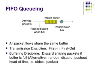 FIFO Queueing All packet flows share the same buffer Transmission Discipline:  First-In, First-Out Buffering Discipline:  Discard arriving packets if buffer is full (Alternative:  random discard; pushout head-of-line, i.e. oldest, packet) Packet buffer Transmission link Arriving packets Packet discard when full 