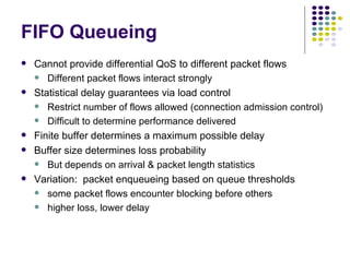 FIFO Queueing Cannot provide differential QoS to different packet flows Different packet flows interact strongly Statistical delay guarantees via load control Restrict number of flows allowed (connection admission control) Difficult to determine performance delivered Finite buffer determines a maximum possible delay Buffer size determines loss probability But depends on arrival & packet length statistics Variation:  packet enqueueing based on queue thresholds some packet flows encounter blocking before others higher loss, lower delay 