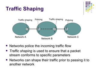 Traffic Shaping Networks police the incoming traffic flow Traffic shaping  is used to ensure that a packet stream conforms to specific parameters Networks can shape their traffic prior to passing it to another network Network C Network A Network B Traffic shaping Traffic shaping Policing Policing 1 2 3 4 