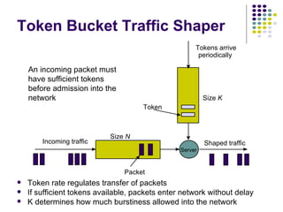 Token Bucket Traffic Shaper Token rate regulates transfer of packets If sufficient tokens available, packets enter network without delay K determines how much burstiness allowed into the network An incoming packet must have sufficient tokens before admission into the network Incoming traffic Shaped traffic Size  N Size  K Tokens arrive periodically Server Packet Token 