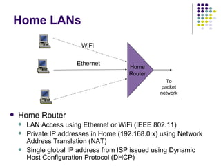 Home LANs Home Router LAN Access using Ethernet or WiFi (IEEE 802.11) Private IP addresses in Home (192.168.0.x) using Network Address Translation (NAT) Single global IP address from ISP issued using Dynamic Host Configuration Protocol (DHCP) Home Router To packet network WiFi Ethernet 