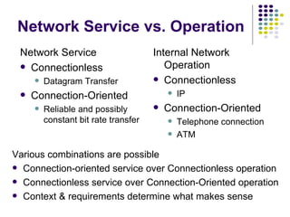Network Service vs. Operation Network Service Connectionless Datagram Transfer Connection-Oriented Reliable and possibly constant bit rate transfer Internal Network Operation Connectionless IP Connection-Oriented Telephone connection ATM Various combinations are possible Connection-oriented service over Connectionless operation Connectionless service over Connection-Oriented operation Context & requirements determine what makes sense 