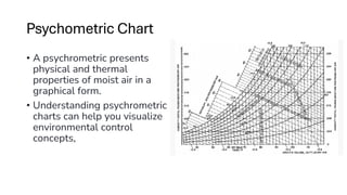 Climatology Architecture B.Arch Students Basics of Climo | PDF