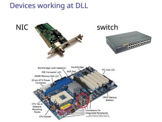 Devices working at DLL
NIC switch
 