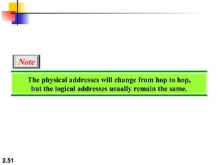 2.51
The physical addresses will change from hop to hop,
but the logical addresses usually remain the same.
Note
 