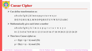 Unit I Part II.pdf : Security Fundamentals | PDF