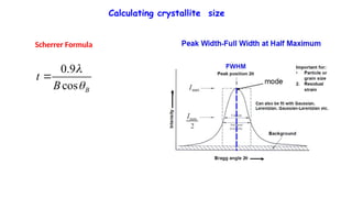 Calculating crystallite size
0.9
cos



B
t
B
Scherrer Formula
 