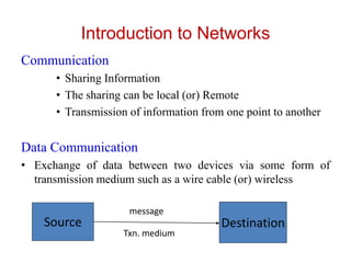 Introduction to Networks
Communication
• Sharing Information
• The sharing can be local (or) Remote
• Transmission of information from one point to another
Data Communication
• Exchange of data between two devices via some form of
transmission medium such as a wire cable (or) wireless
Source Destination
message
Txn. medium
 