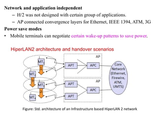 Network and application independent
– H/2 was not designed with certain group of applications.
– AP connected convergence layers for Ethernet, IEEE 1394, ATM, 3G
Power save modes
• Mobile terminals can negotiate certain wake-up patterns to save power.
HiperLAN2 architecture and handover scenarios
Figure: Std. architecture of an Infrastructure based HiperLAN 2 network
 