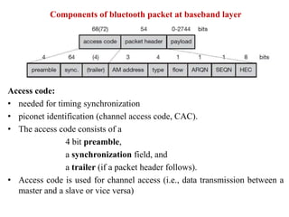 Components of bluetooth packet at baseband layer
Access code:
• needed for timing synchronization
• piconet identification (channel access code, CAC).
• The access code consists of a
4 bit preamble,
a synchronization field, and
a trailer (if a packet header follows).
• Access code is used for channel access (i.e., data transmission between a
master and a slave or vice versa)
 