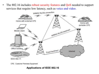 • The 802.16 includes robust security features and QoS needed to support
services that require low latency, such as voice and video.
Applications of IEEE 802.16
 